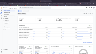 SEO Company in Vadodara, Gujarat, India – Barodian Advertising