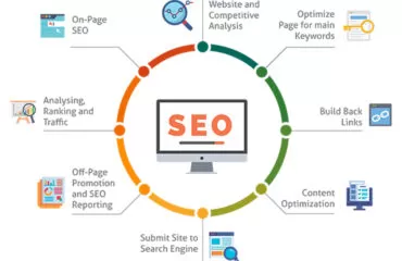 seo company in vadodara