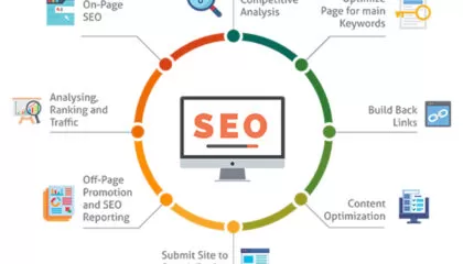seo company in vadodara